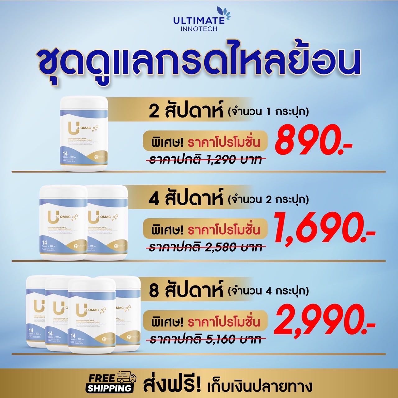 U QMAC แก้กรดไหลย้อน