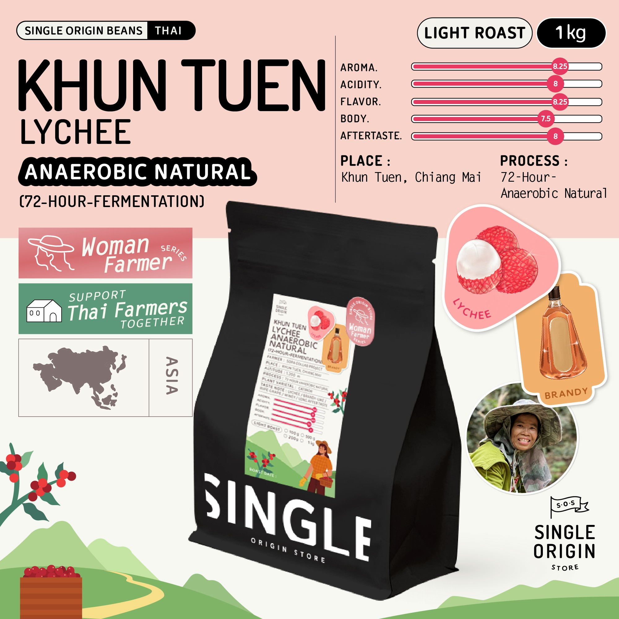 Khun Tuen - Chiang Mai Lychee Anaerobic Natural