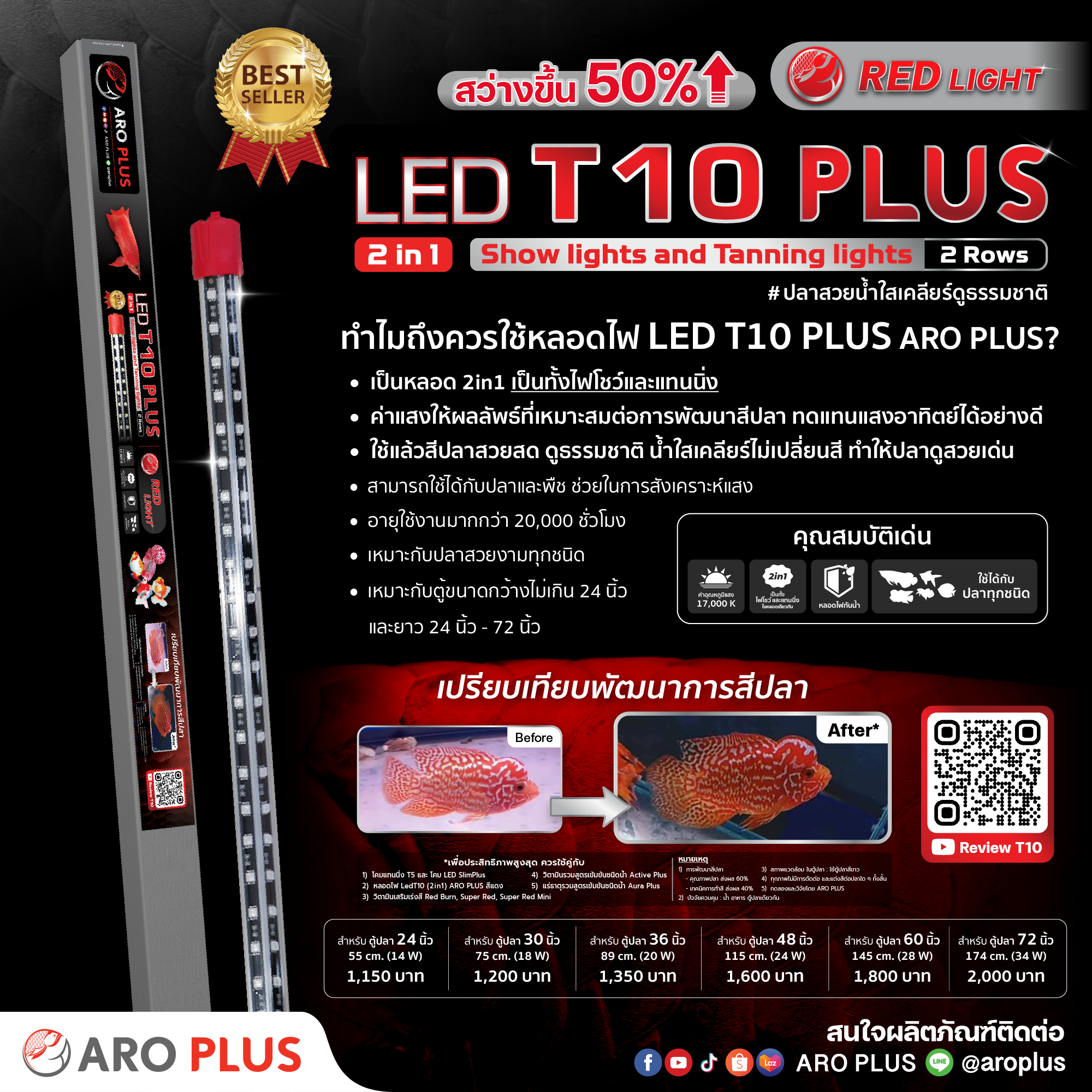 หลอดไฟ LED T10 Plus 2in1 แบบ 2 แถว  สีแดง 💡🟥