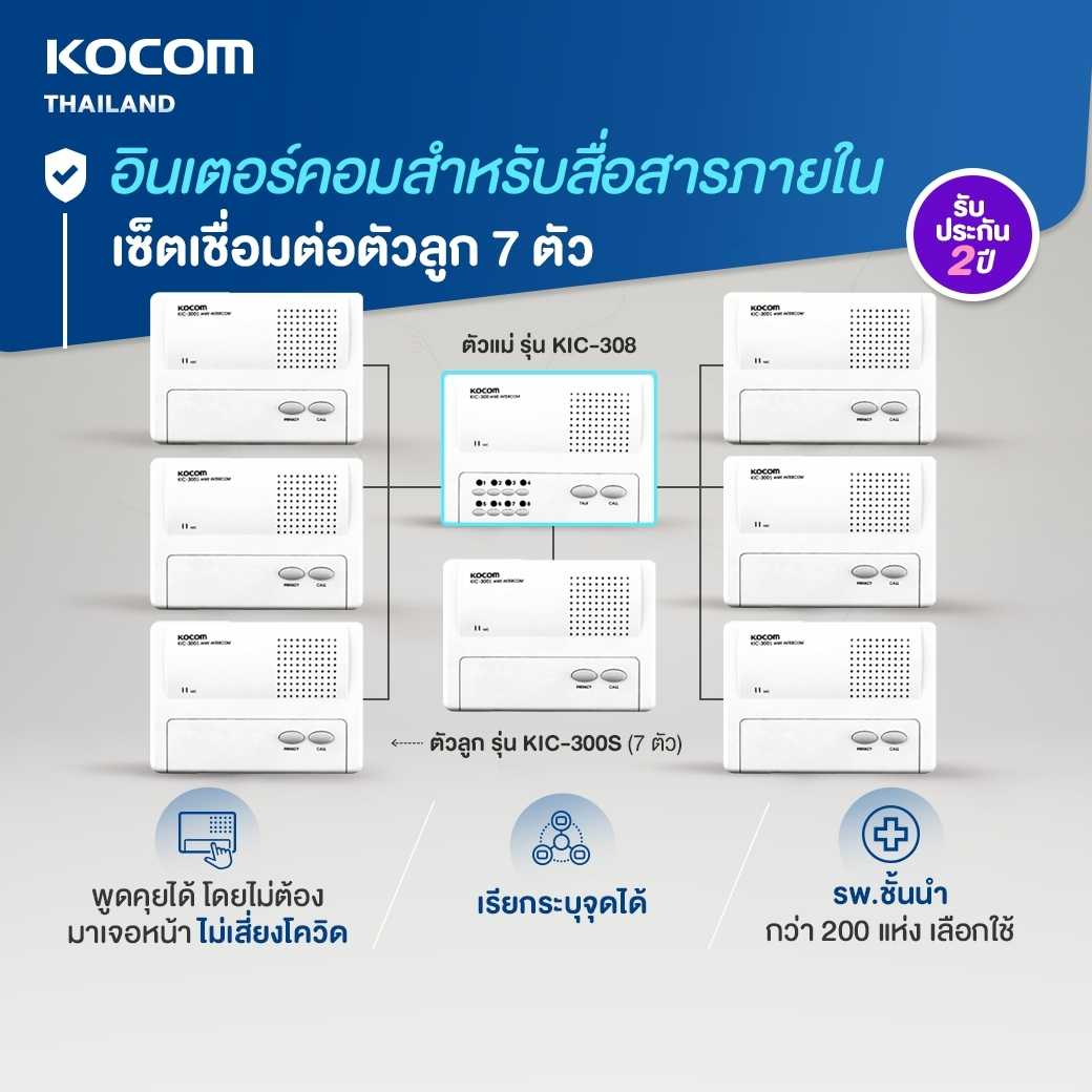 KOCOM INTERCOM อินเตอร์คอม สื่อสารภายใน รุ่น KIC-308 ตัวแม่ 1 ตัว + KIC-300S ตัวลูก 7 ตัว