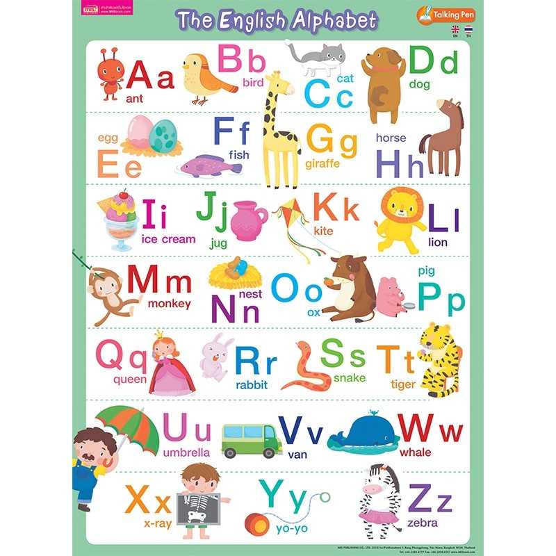 โปสเตอร์พลาสติก The English Alphabet (ใช้กับ Talking Pen)