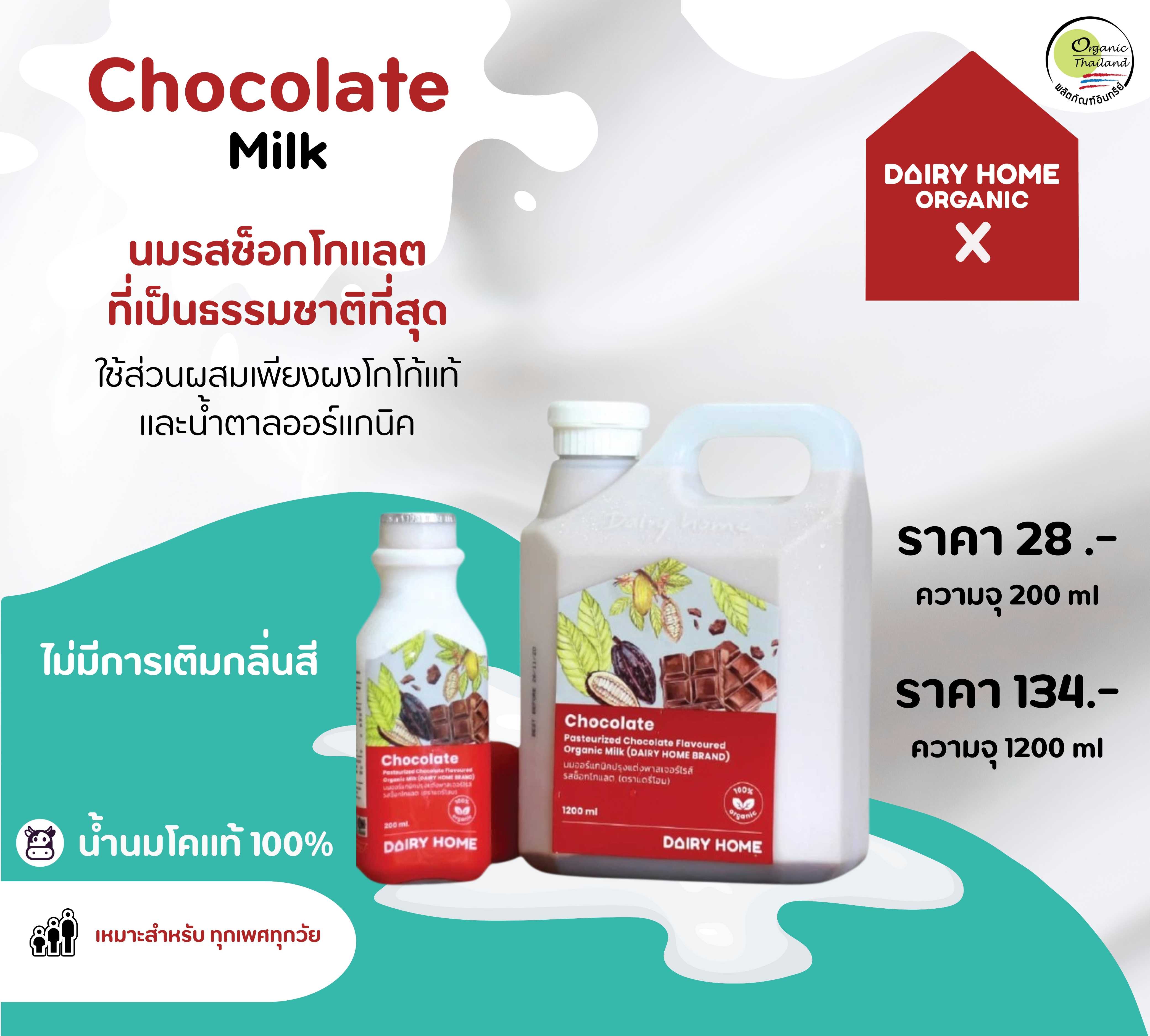 Chocolate Milk