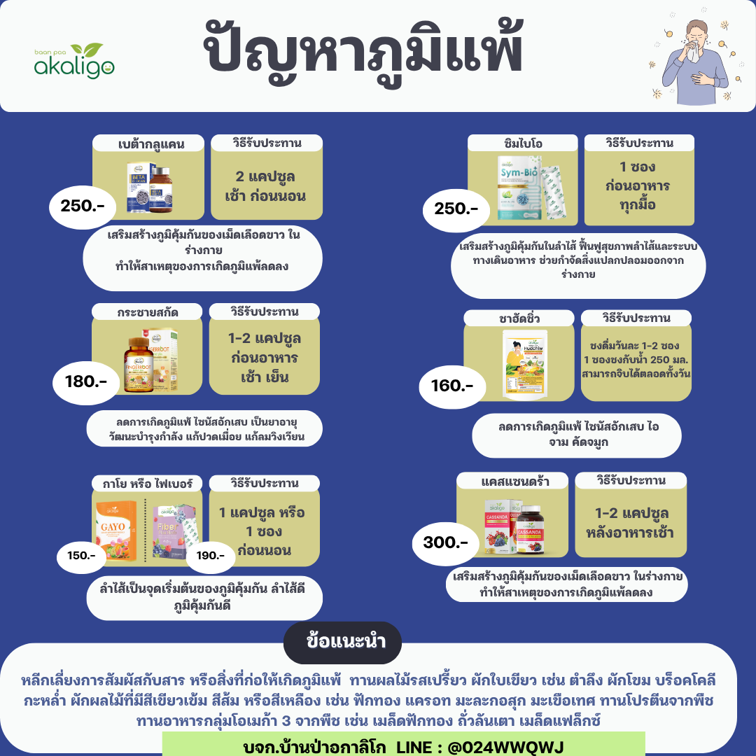 ชุดผู้มีปัญหาภูมิแพ้ (ราคาตามในภาพนะครับแยกซื้อรายชนิด)