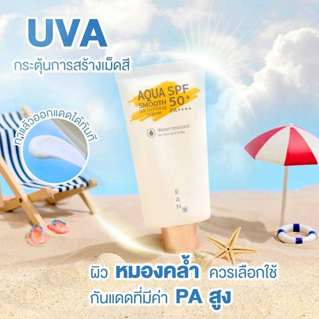 ครีม​กันแดด​  RAN Aqua Smooth UV Defense Serum SPF 50+ PA++++