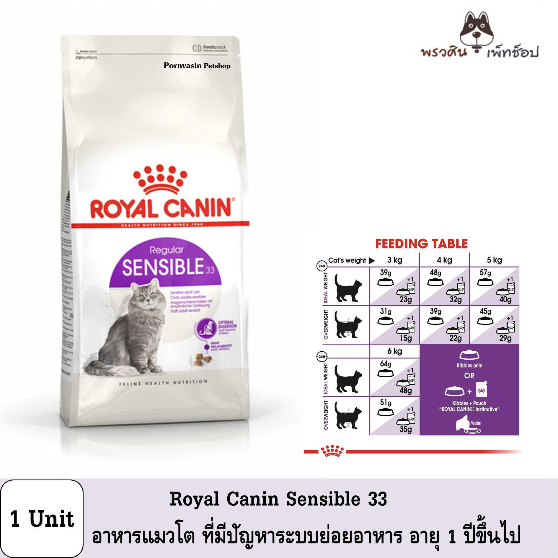 Royal Canin Sensible33 อาหารแมวแบบเม็ดสูตร แมวโตที่มีปัญหาระบบย่อยอาหาร อายุ 1 ปีขึ้นไป