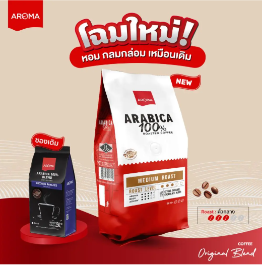 เมล็ดกาแฟคั่ว Arabica 100%