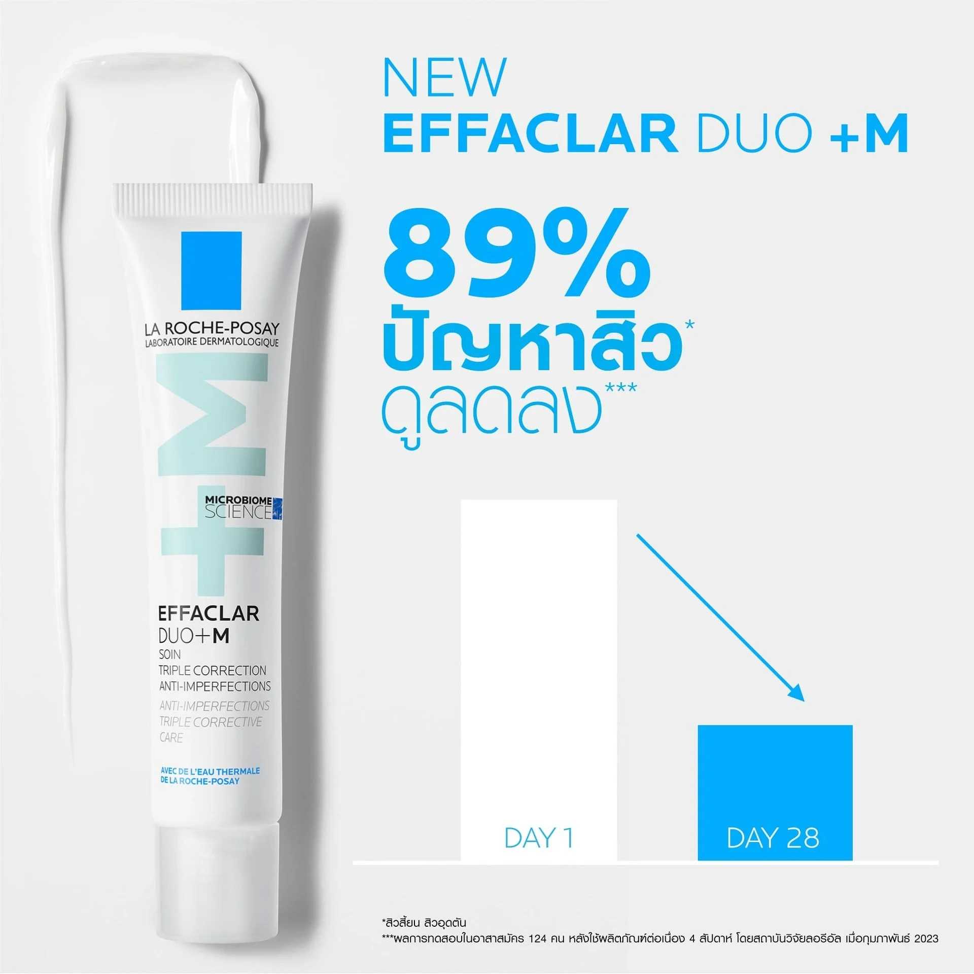 La Roche Posay Effaclar DUO+M 40ml ลาโรช โพเซย์ มอยซ์เจอไรเซอร์บำรุงผิว ปัญหาสิว สิวอุดตัน รอยสิว