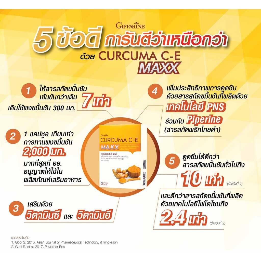 ขมิ้นชันเคอร์คิวมา ซี-อี แมกซ์ แคปซูล  กิฟฟารีน  สูตรเข้มข้น กว่าเดิม 7 เท่า
