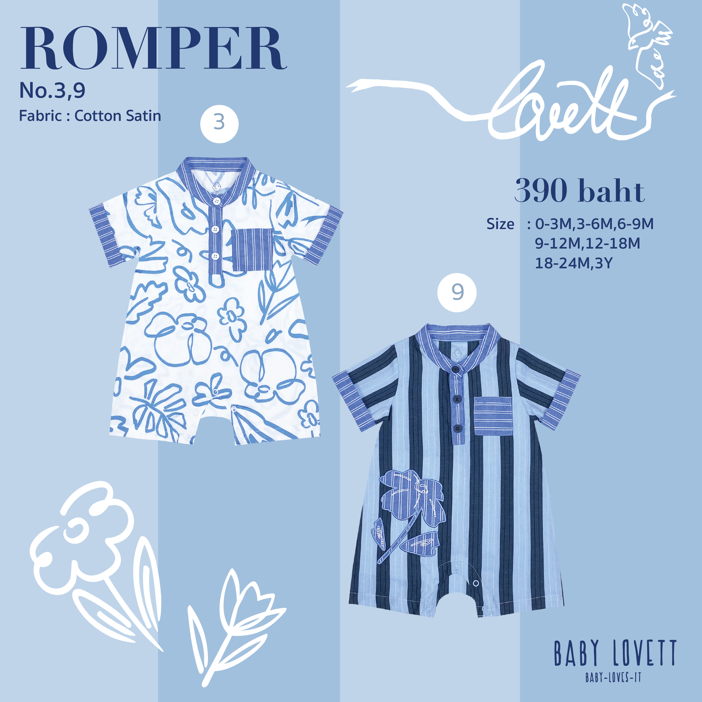 Blue Floral - Romper