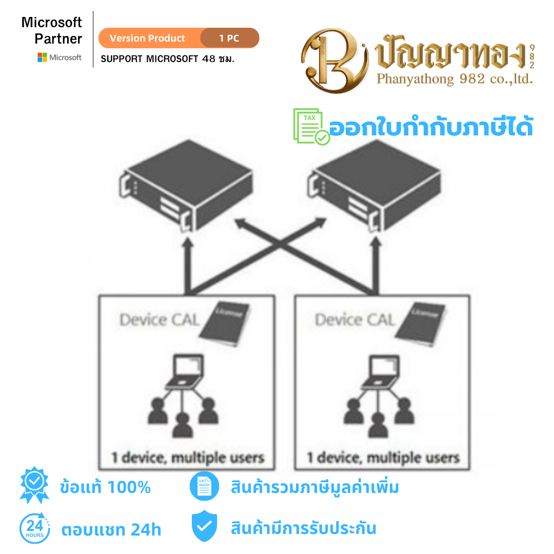 Windows Server Cal 2022 - 5 Device Cal