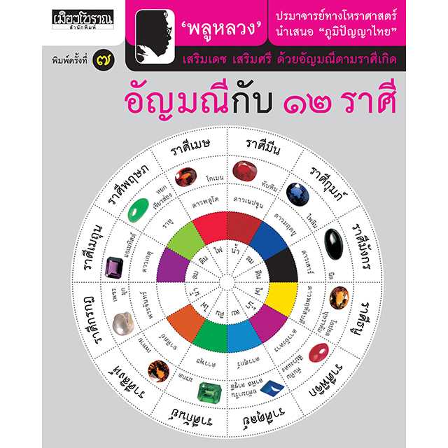 อัญมณีกับ ๑๒ ราศี
