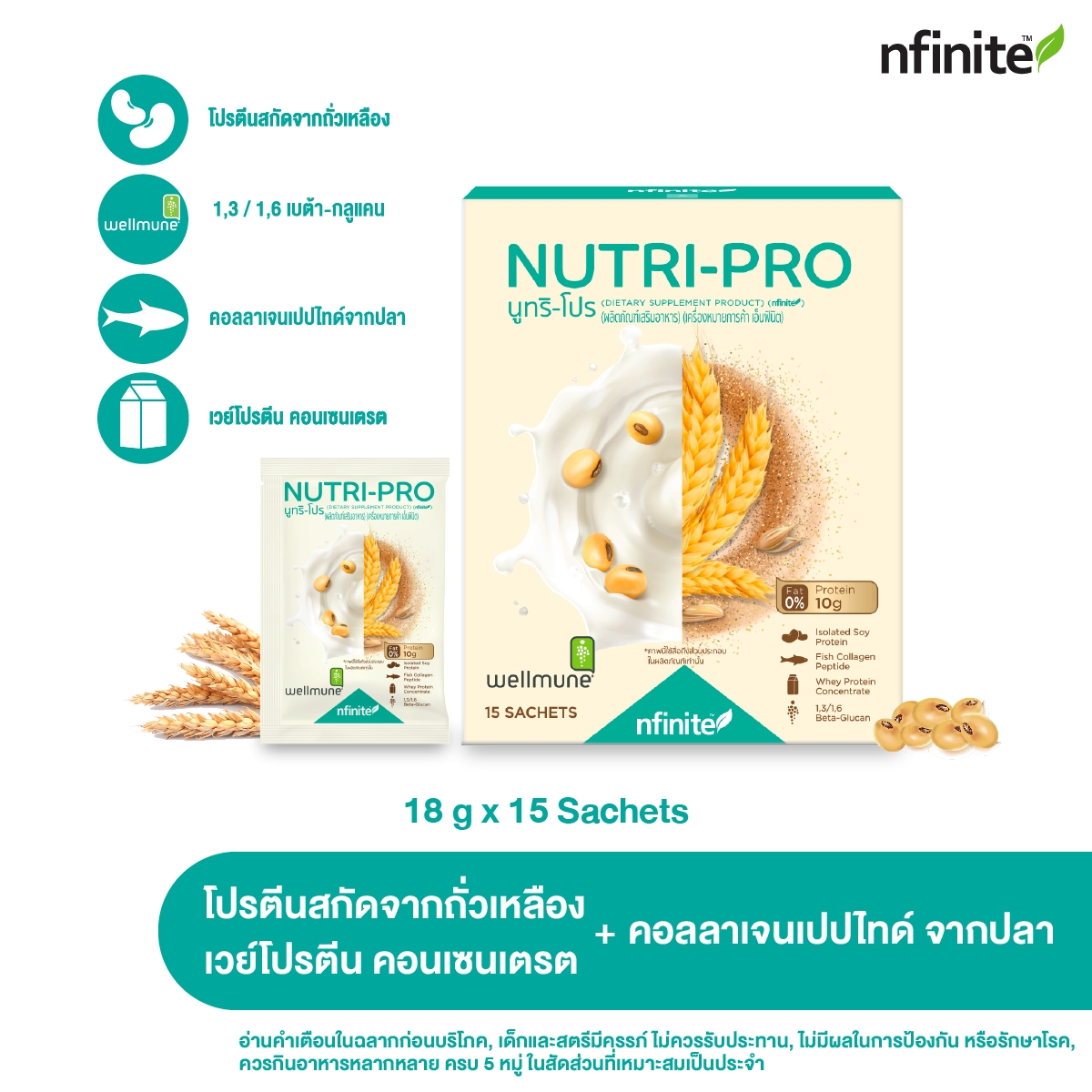 NUTRI-PRO นูทรีโปร #โปรตีนเพื่อสุขภาพโปรตีนสามแรงได้กดอะมิโนจำเป็นที่ครบ #สินค้าขายดี #ร้ายขายดี