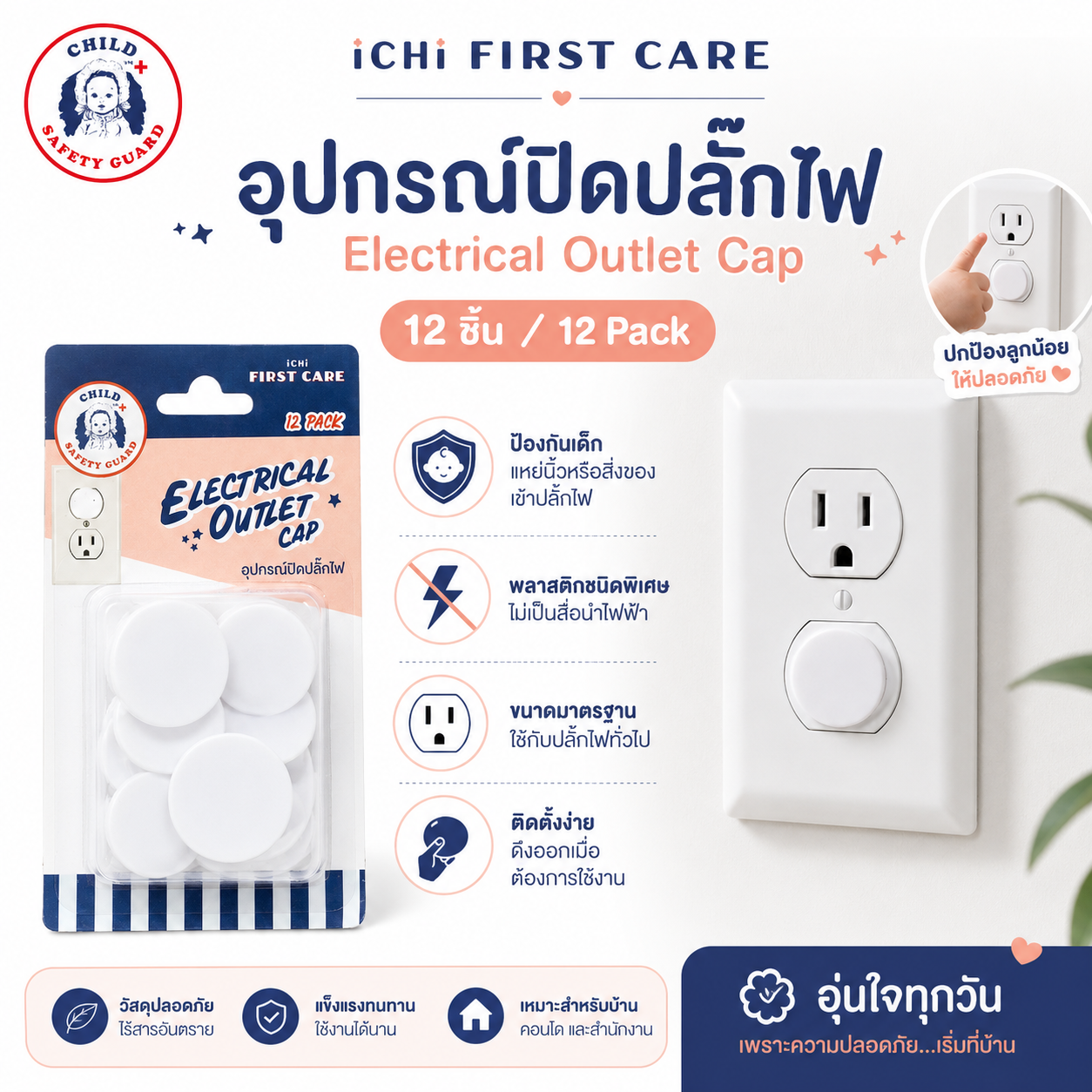 Electrical Outlet Cap 12 Pack อุปกรณ์ปิดปลั๊กไฟ / ฝาครอบเต้ารับไฟฟ้า สำหรับป้องกันเด็กแหย่ปลั๊กไฟ