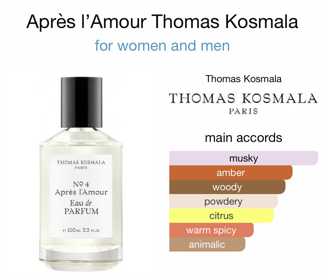 Thomas Kosmala Apres l’Amore No.4