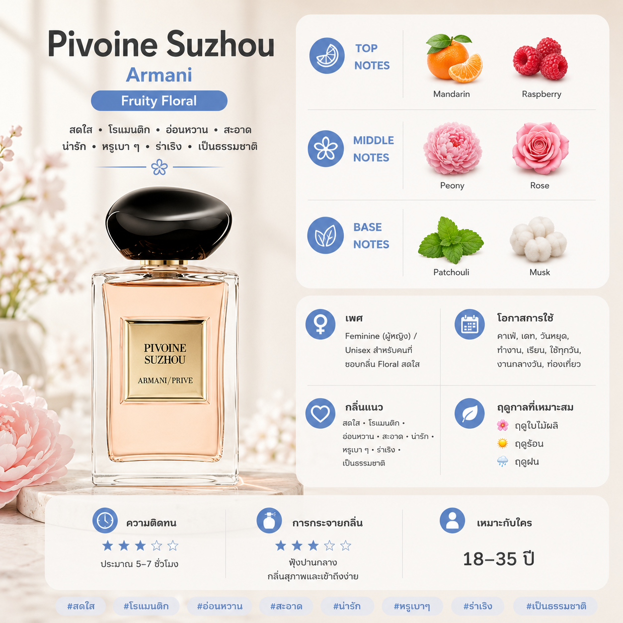 Pivoine Suzhies