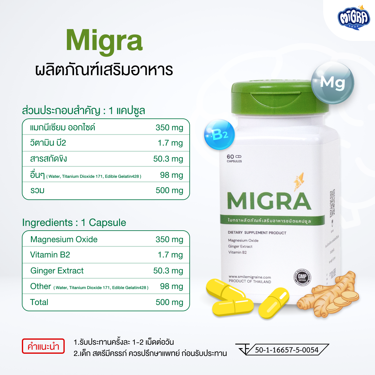 รูปสินค้า [6 แถม 1]  Migra วิตามินชาวไมเกรน ที่ปวดไม่เกิน 10 วัน/เดือน รูปที่ 2