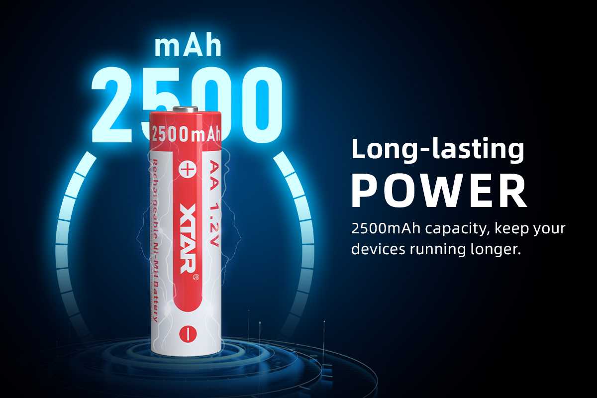 ถ่านชาร์จAA NiMH XTAR  2500 mAh 1.2 V  แพ๊ค 4 ก้อน ชาร์จได้คุ้มค่าที่สุด   ชาร์จซ้ำมากกว่า500 รอบ