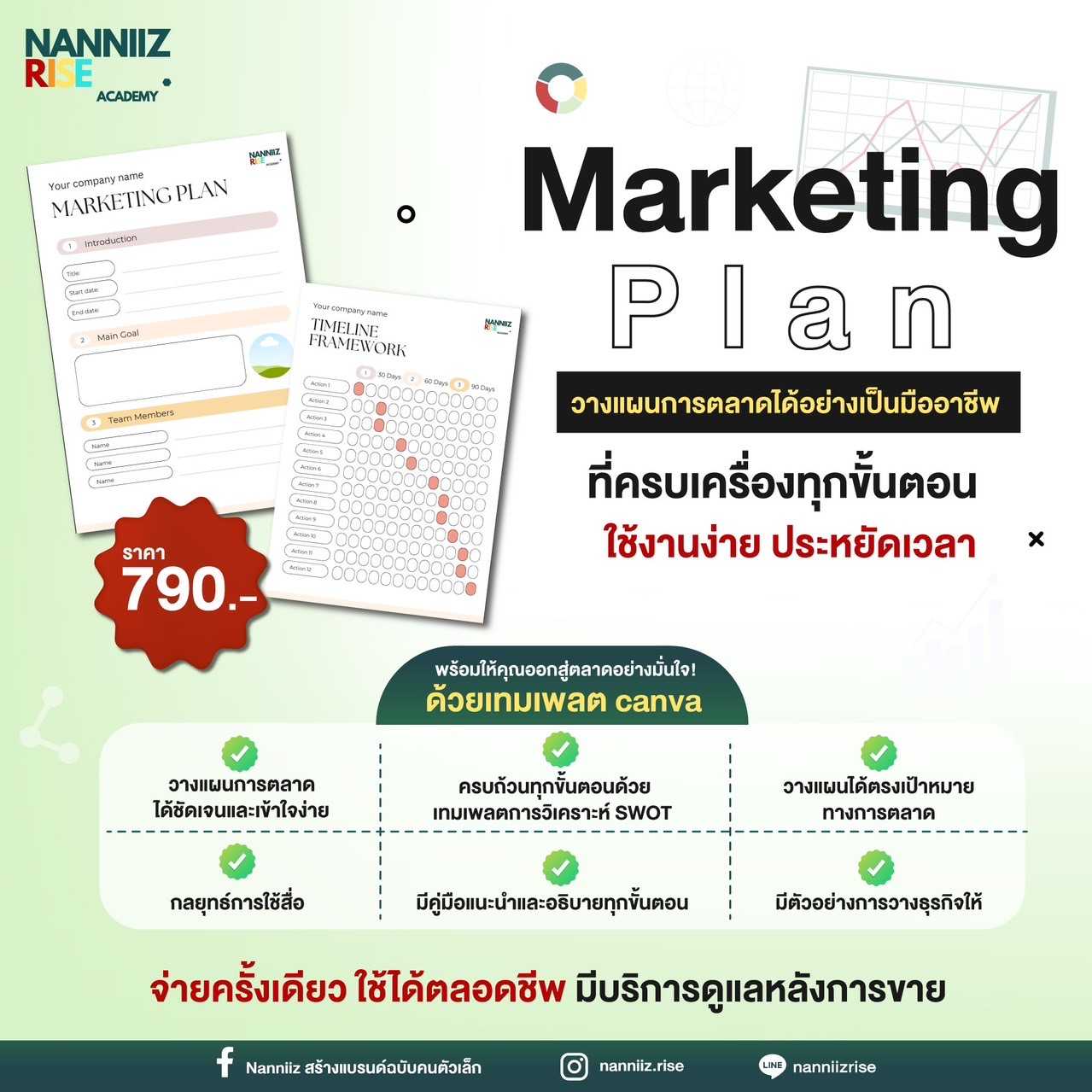 Marketing Plan Template