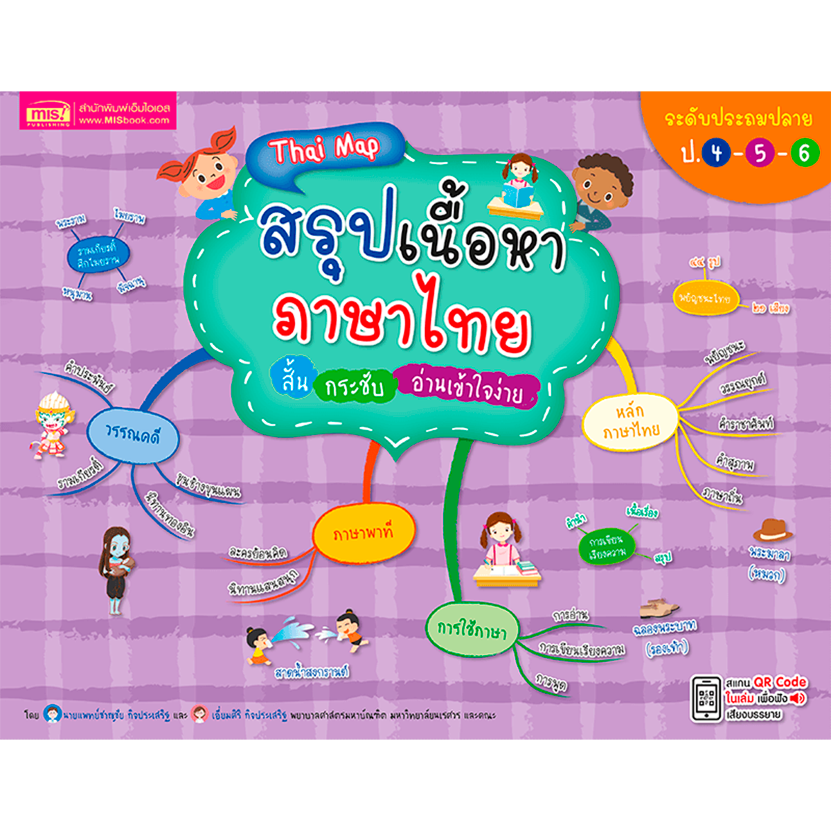 หนังสือ Thai Map สรุปเนื้อหาภาษาไทย ระดับประถมปลาย