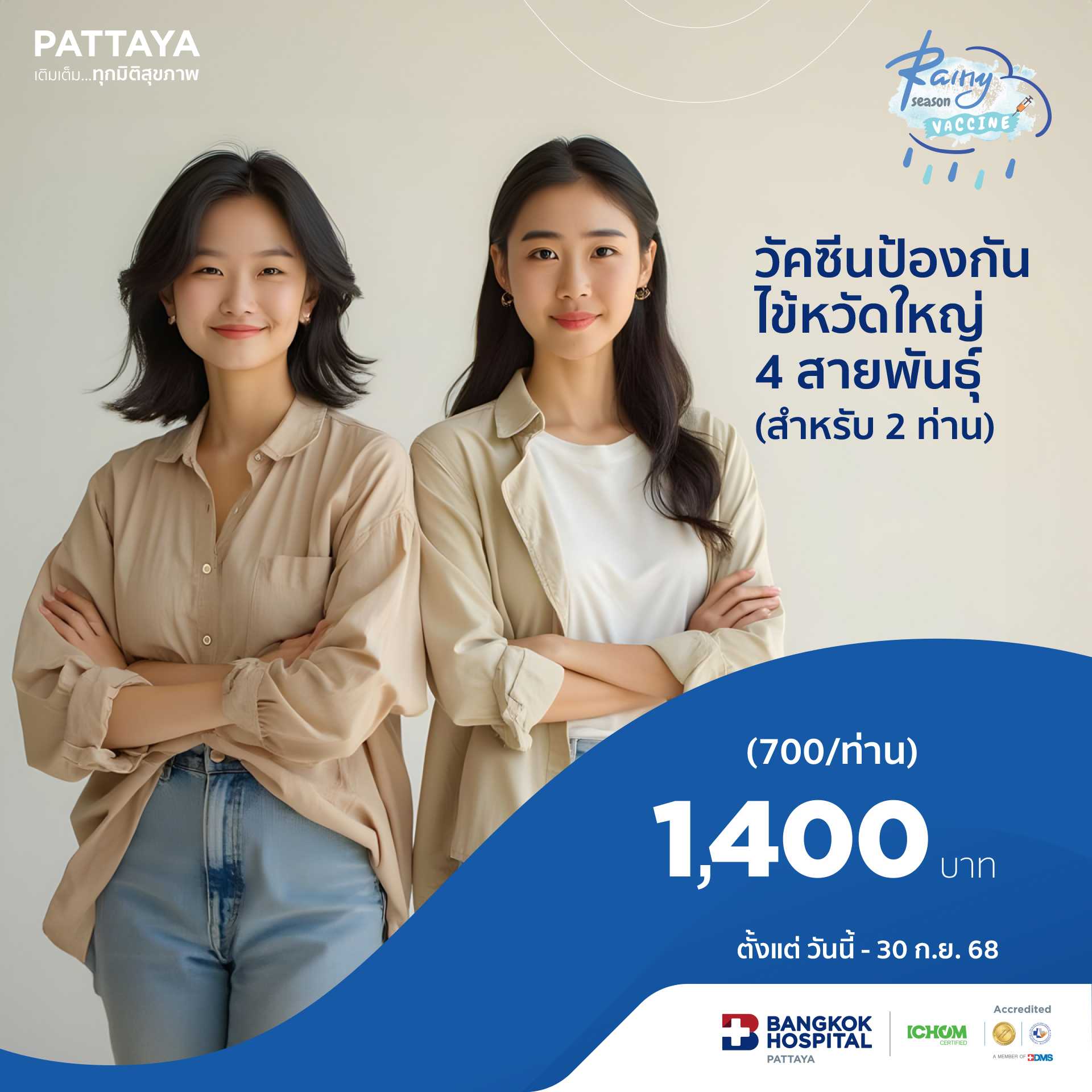 วัคซีนป้องกันไข้หวัดใหญ่ 4 สายพันธุ์ (สำหรับ 2 ท่าน)