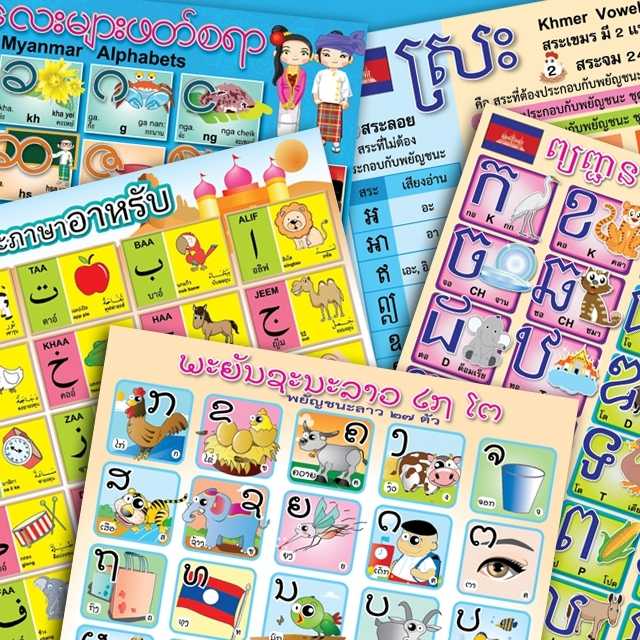 โปสเตอร์พลาสติก PP ภาษาต่างประเทศ-ภาษาอาเซียน
