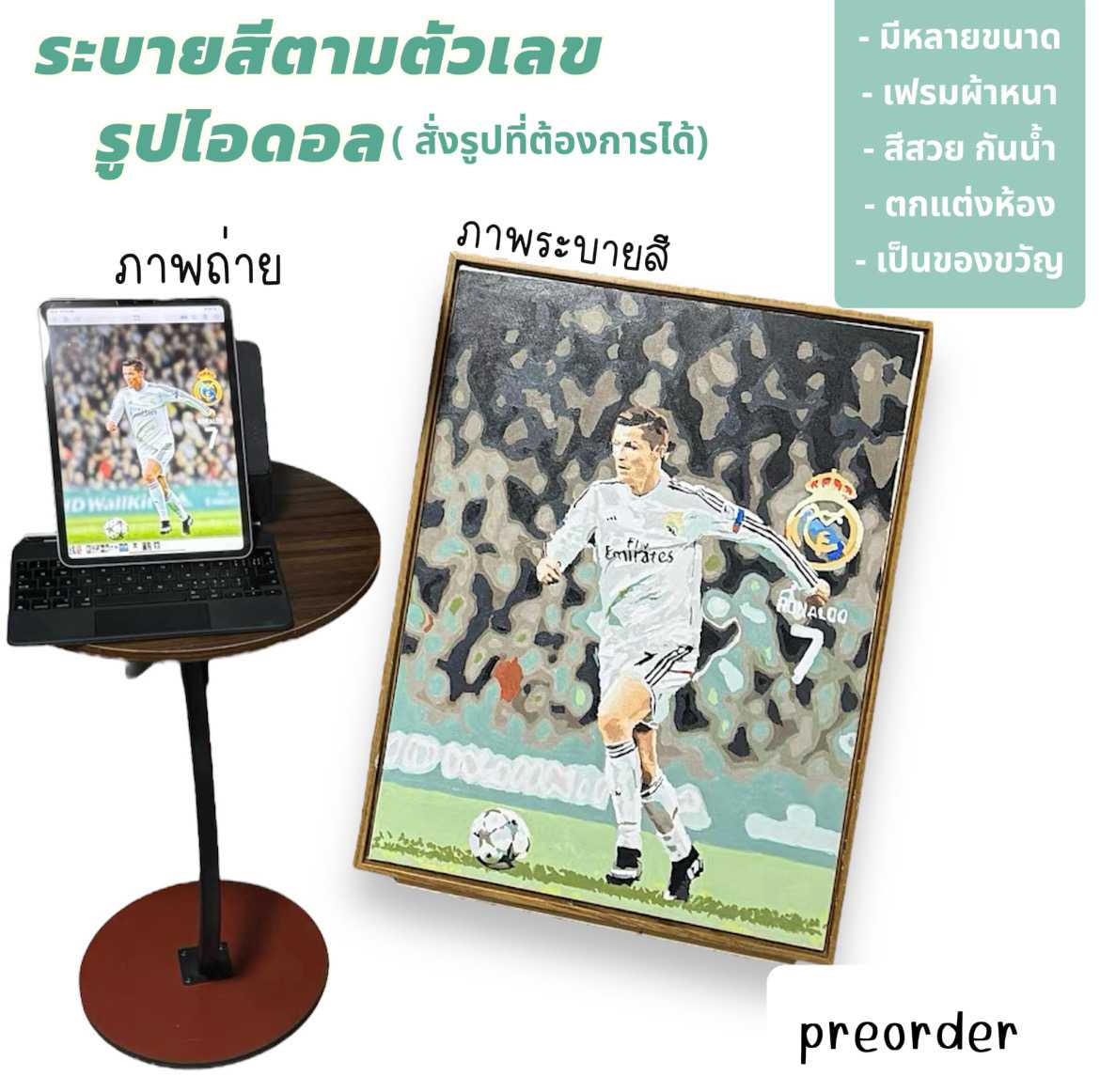 ระบายสีตามตัวเลข รูปไอดอล ดารา ติ่ง ตามสั่งรูปภาพ ของขวัญคนพิเศษ สีสดสวย เหมือนจริง