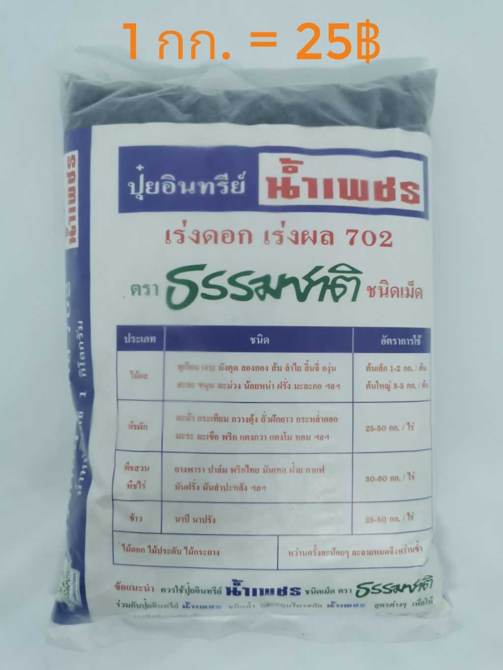 ปุ๋ยชีวภาพ เม็ด