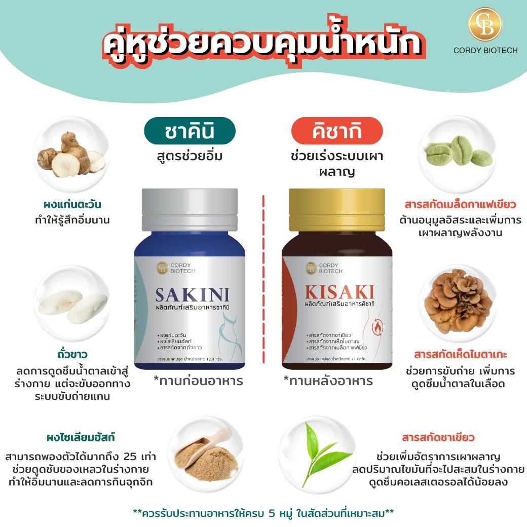 🔥เซ็ทควบคุมน้ำหนัก SAKINI & KISAKA🔥 สูตรช่วยอิ่มและเร่งระบบเผาผลาญ ป้องกันการสะสมไขมันใหม่