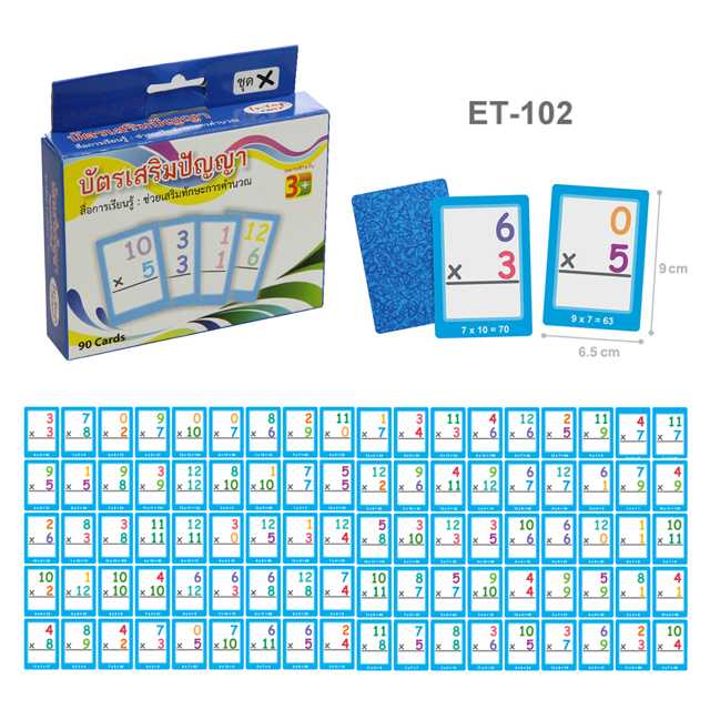 บัตรคำ Flashcards เก่งคณิตคิดไว ชุดคูณ ET-102