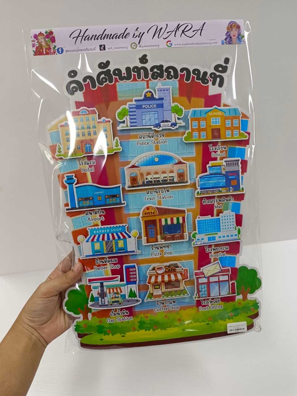 งานสื่อ ติดแปะ คำศัพท์สถานที่ + ขาตั้งใส คำศัพท์ไทย-อังกฤษ