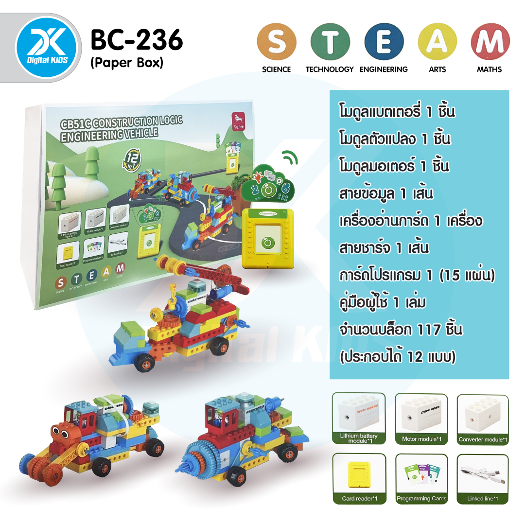 หุ่นยนต์ CB51C Logical reasoning (Paper Box) (สามารถประกอบได้มากกว่า 12 แบบ)