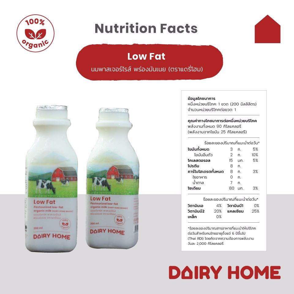 Low Fat  Milk
