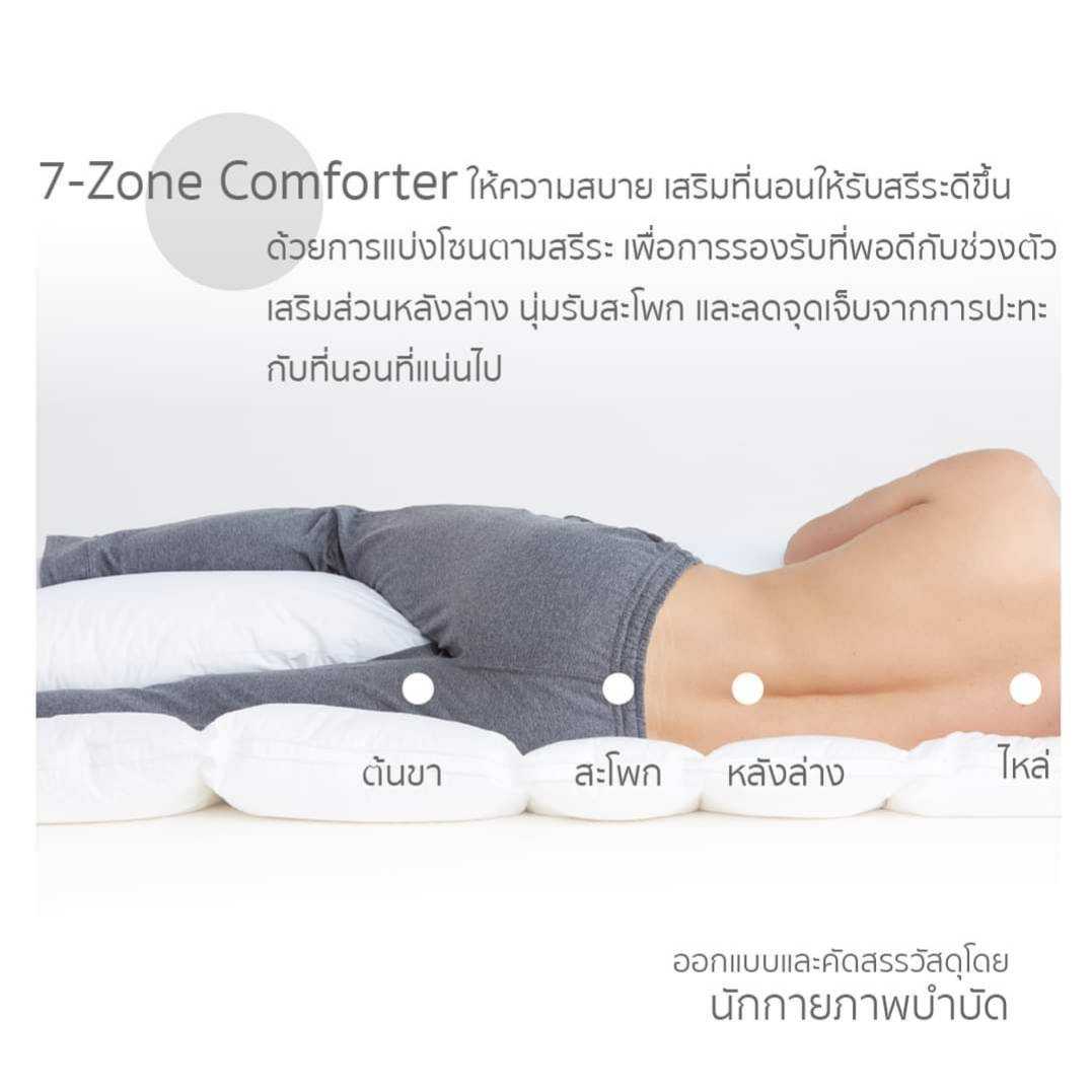 mr.big 7-Zone Comforter 3.5 ft.