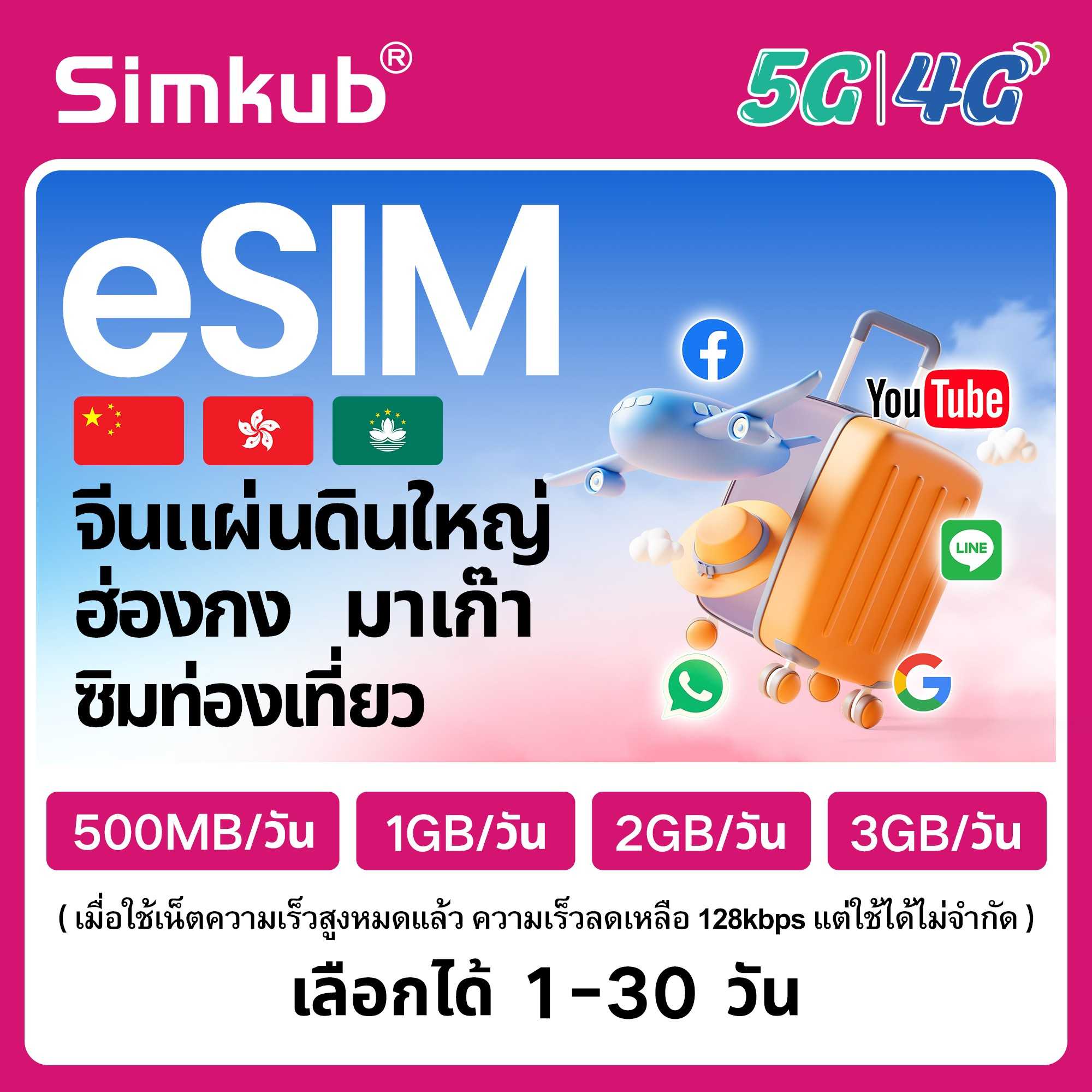 eSIM China&Hong Kong&Macau ใช้ร่วมกัน 3 แห่ง ซิมท่องเที่ยว เน็ต 500MB-3GB/วัน รองรับ 5G/4G