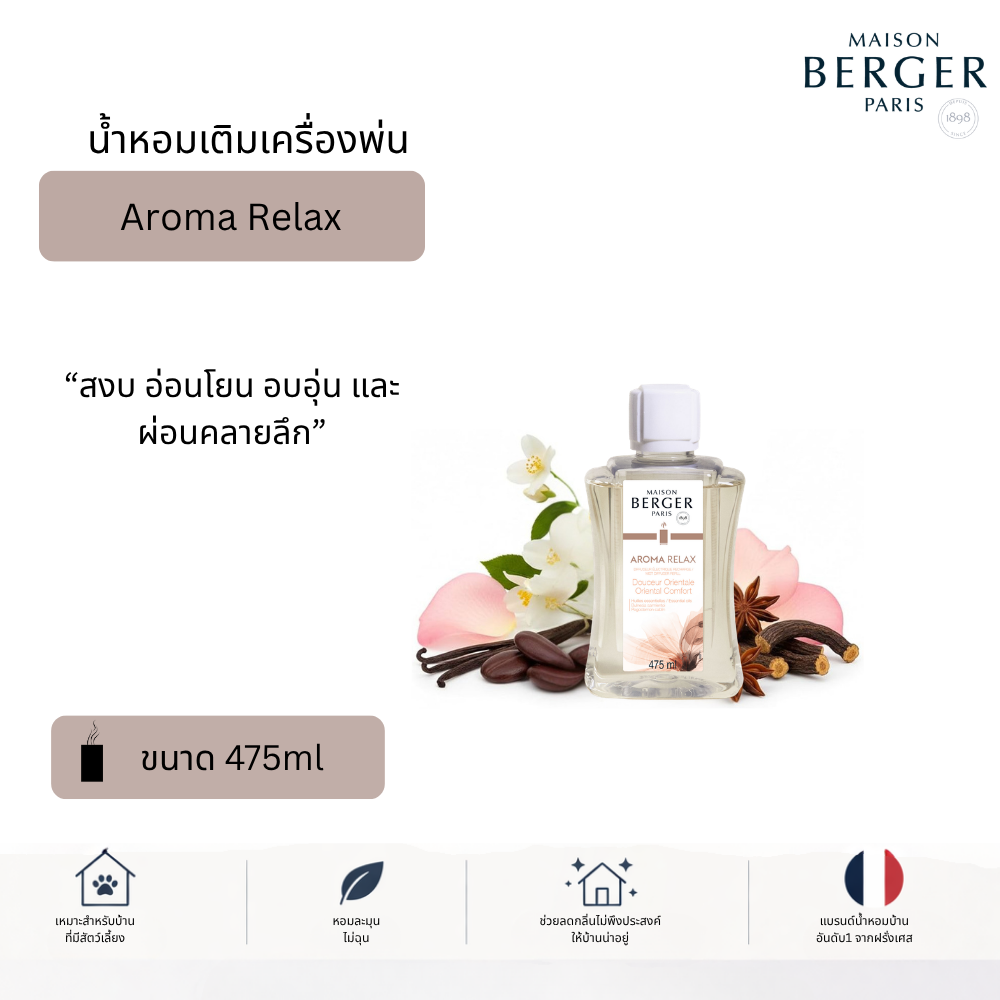 น้ำหอมเติมเครื่องพ่นอัตโนมัติ : Mist Diffusr : Refill 475ml Aroma Relax