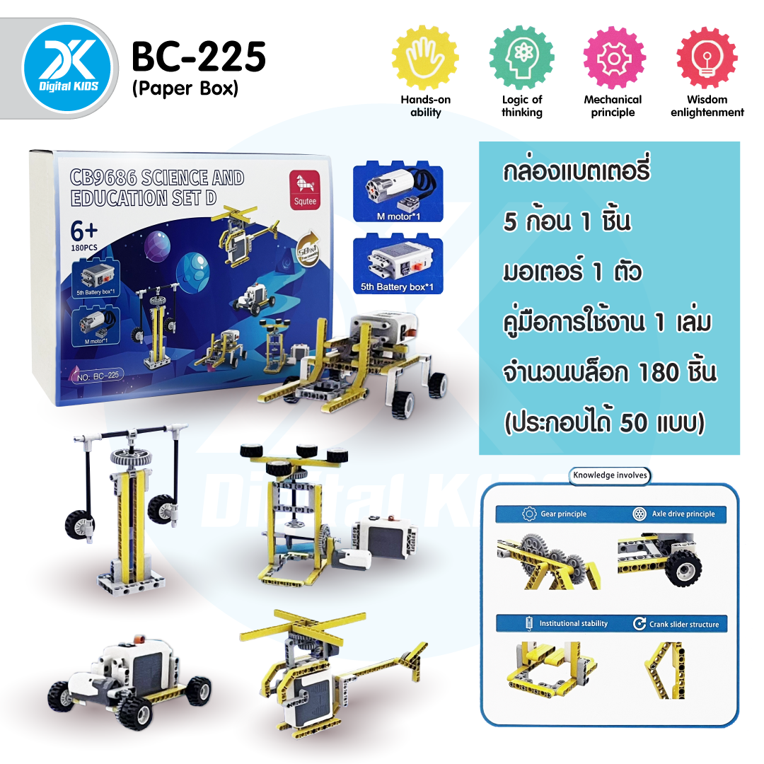 หุ่นยนต์ CB9686D SCIENCE AND EDUCATION SET (Paper Box) (สามารถประกอบได้มากกว่า 50 แบบ)