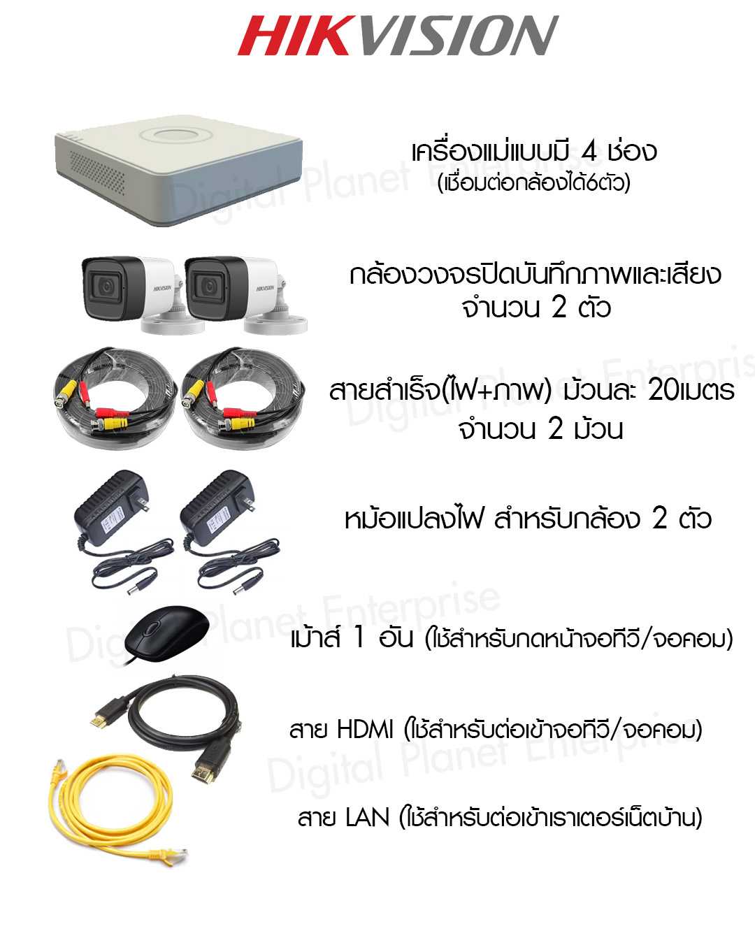 ชุด2กล้องวงจรปิด Hikvision 2MP(สำเร็จ)
