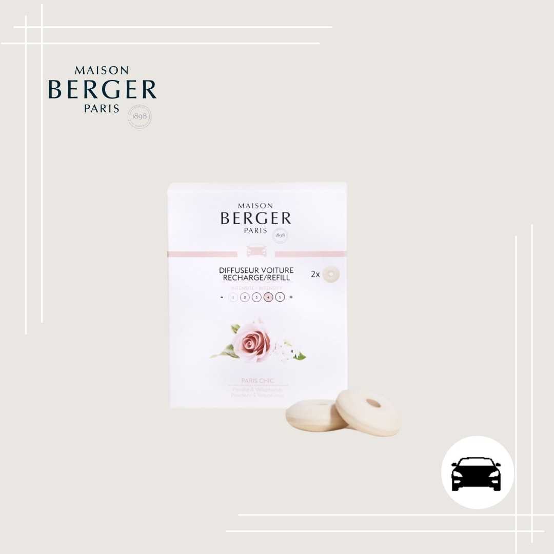 Car refill Paris chic นำ้หอมสำหรับเติมในรถยนต์ กลิ่น ปารีส ชิค