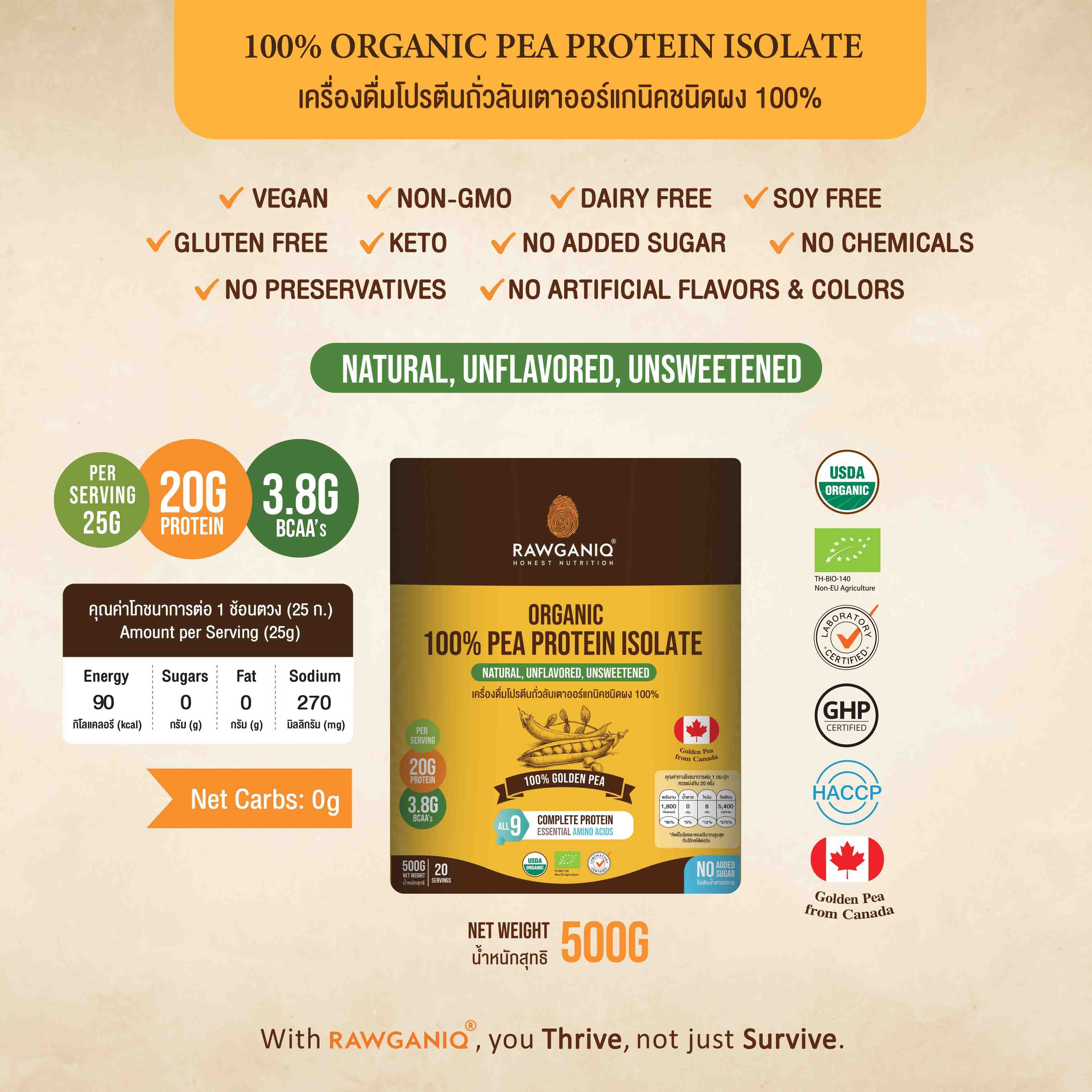 โปรตีนถั่วลันเตาออร์แกนิค 100% 500g (รสธรรมชาติ ไม่มีน้ำตาล ไม่แต่งกลิ่น-สี-รส)