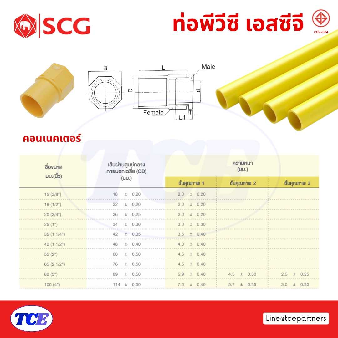 SCG คอนเนคเตอร์ PVC Fitting pipe
