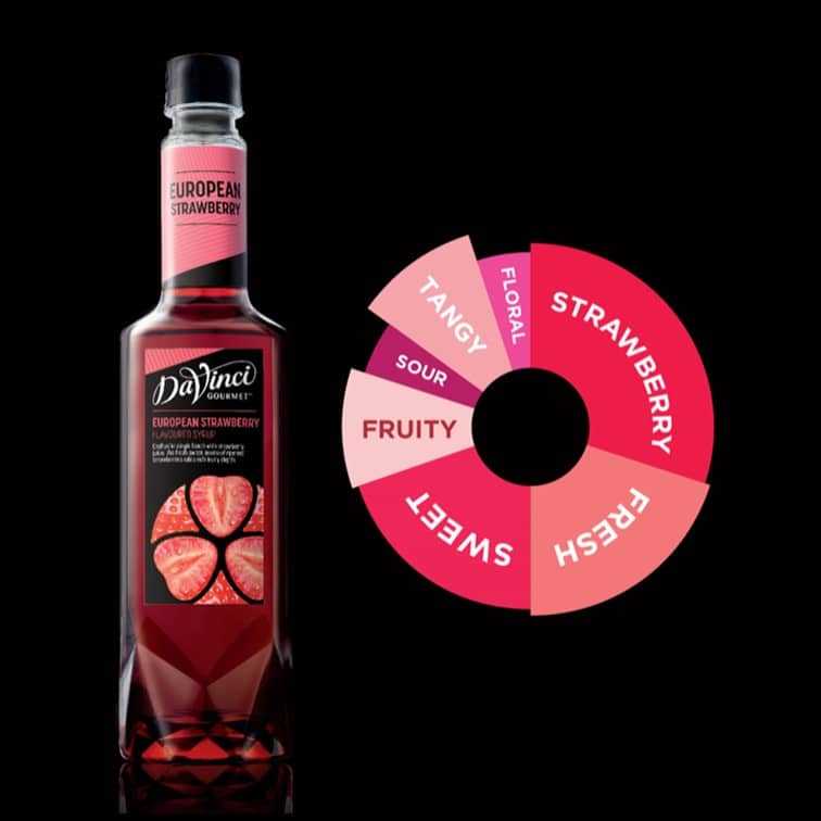 European Strawberry Davinci Syrup