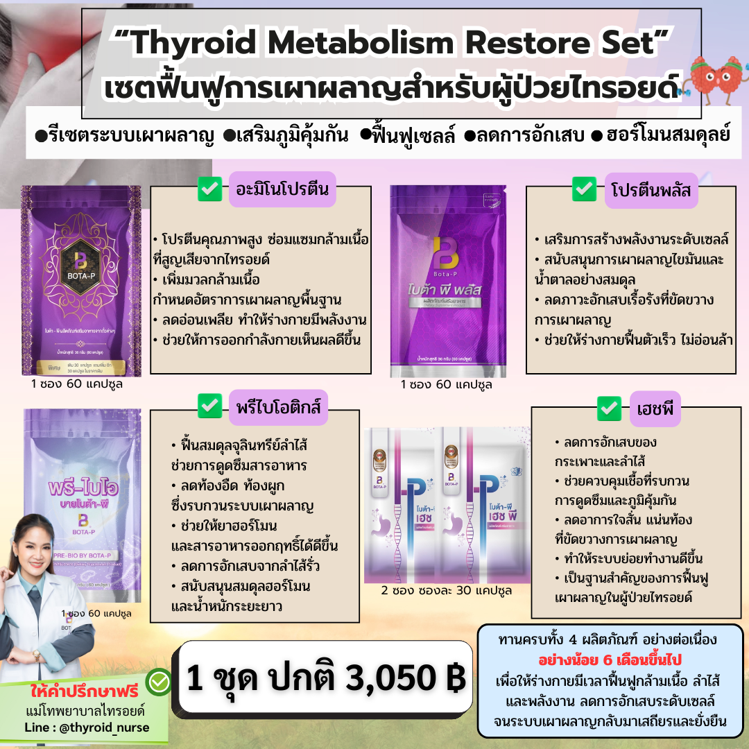 “Thyroid Metabolism Restore Set” เซตฟื้นฟูระดับเซลล์ และ การเผาผลาญสำหรับผู้ป่วยไทรอยด์