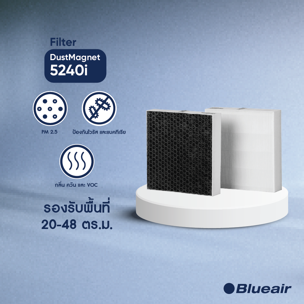 Blueair ไส้กรองอากาศ แผ่นกรองอากาศ รุ่น DustMagnet 5200 ใช้สำหรับรุ่น 5240i, 5210i