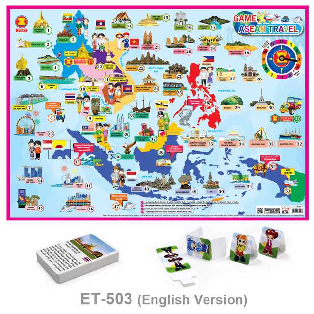 เกมเที่ยวอาเซียน Asean Travel (English Version) #ET-503