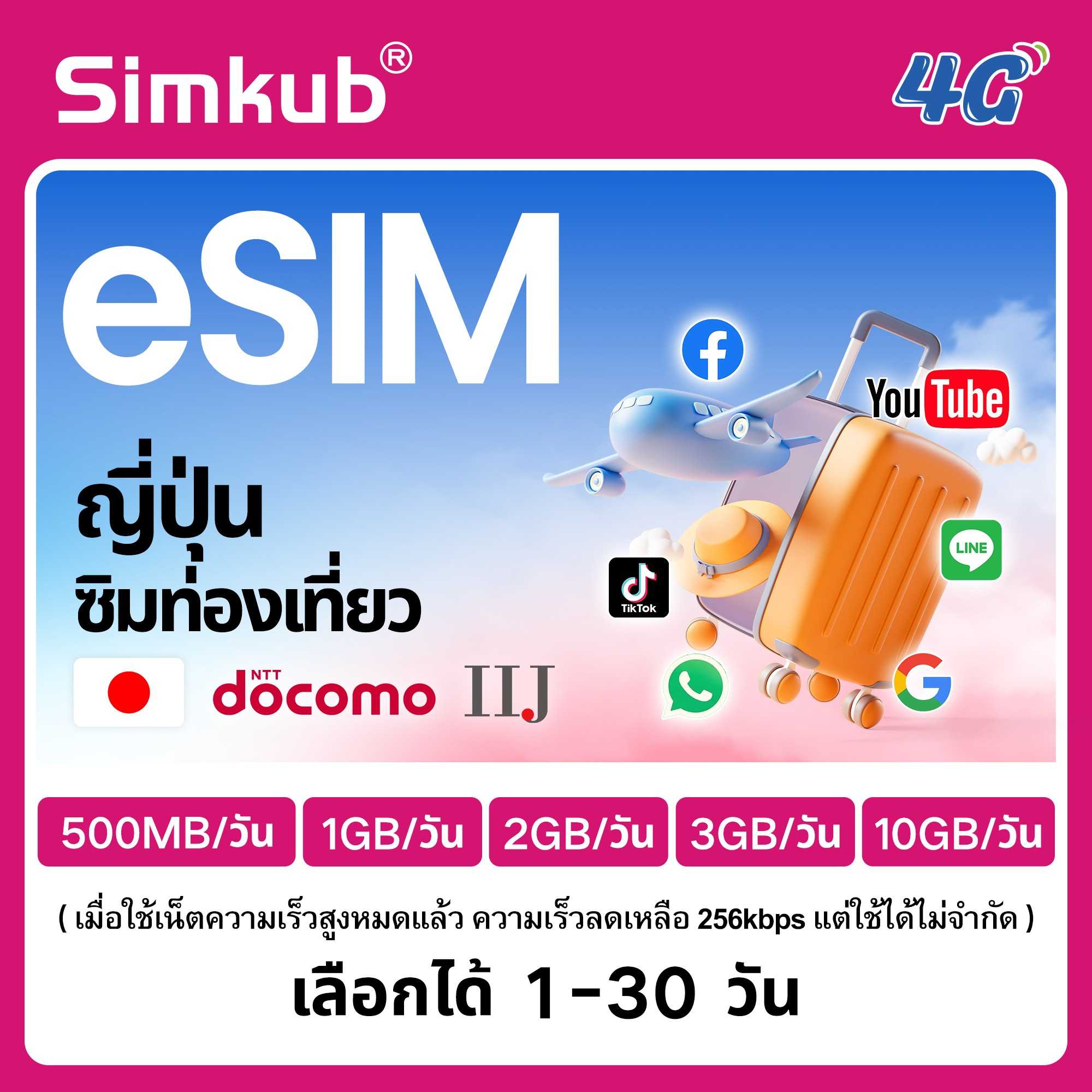 eSIM Japan เครือข่าย IIJ/docomo ซิมท่องเที่ยว ญี่ปุ่น เน็ต 500MB-10GB/วัน รองรับ 4G