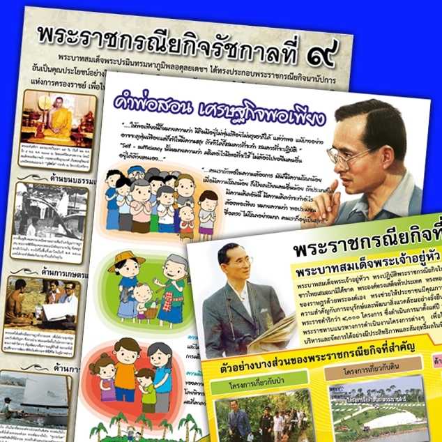โปสเตอร์พลาสติก  PP วิชาสังคม สถาบันพระมหากษัตริย์