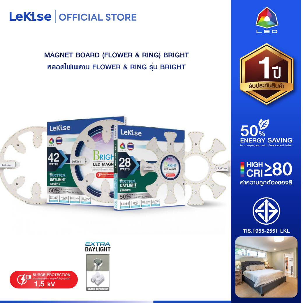 LeKise หลอดไฟเพดาน  LED CEILING LIGHT RETROFIT MAGNET BOARD FLOWER & RING รุ่น BRIGHT