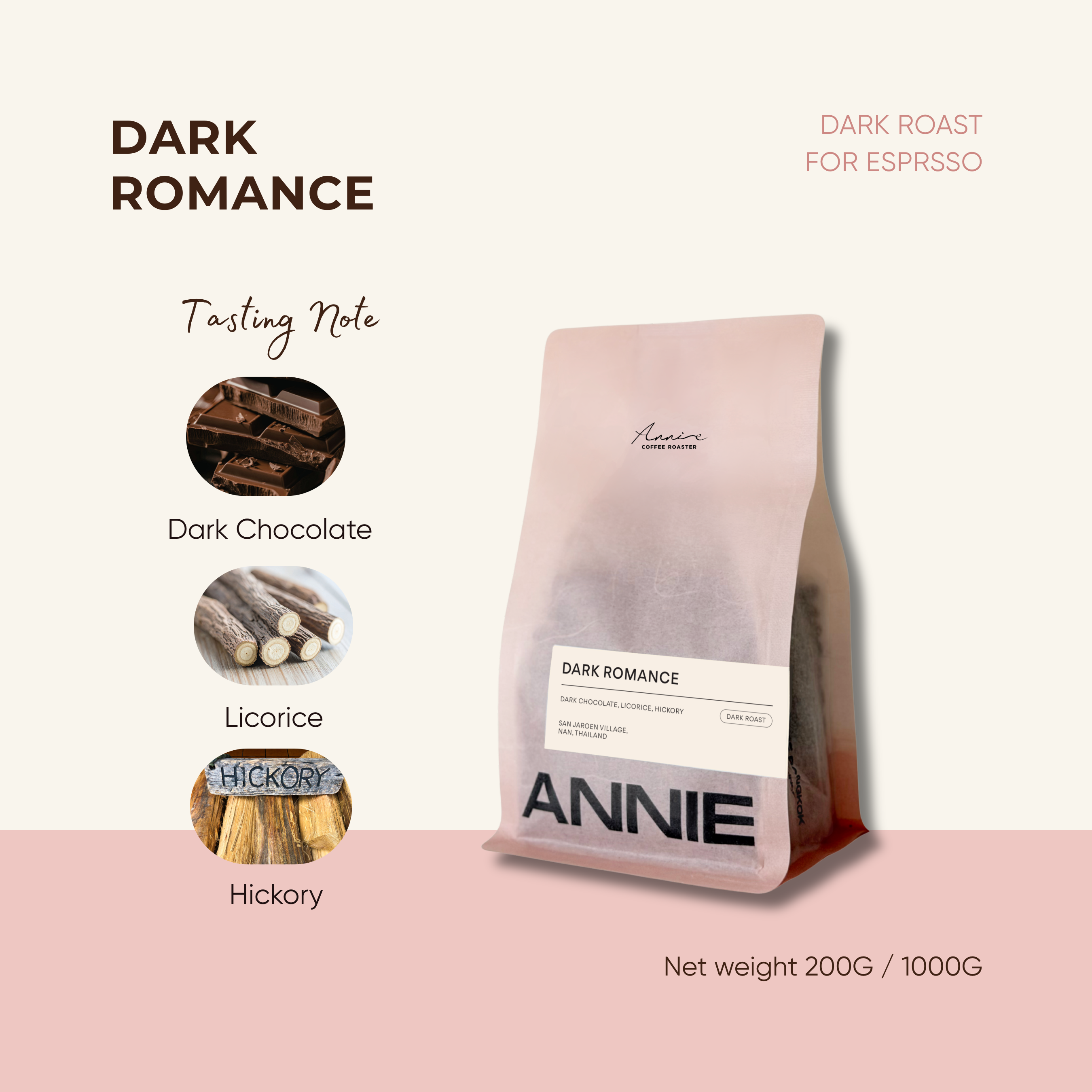 ANNIE - Dark Romance Super Dark Roast (เข้มถึงใจ หอมหนักแน่น)