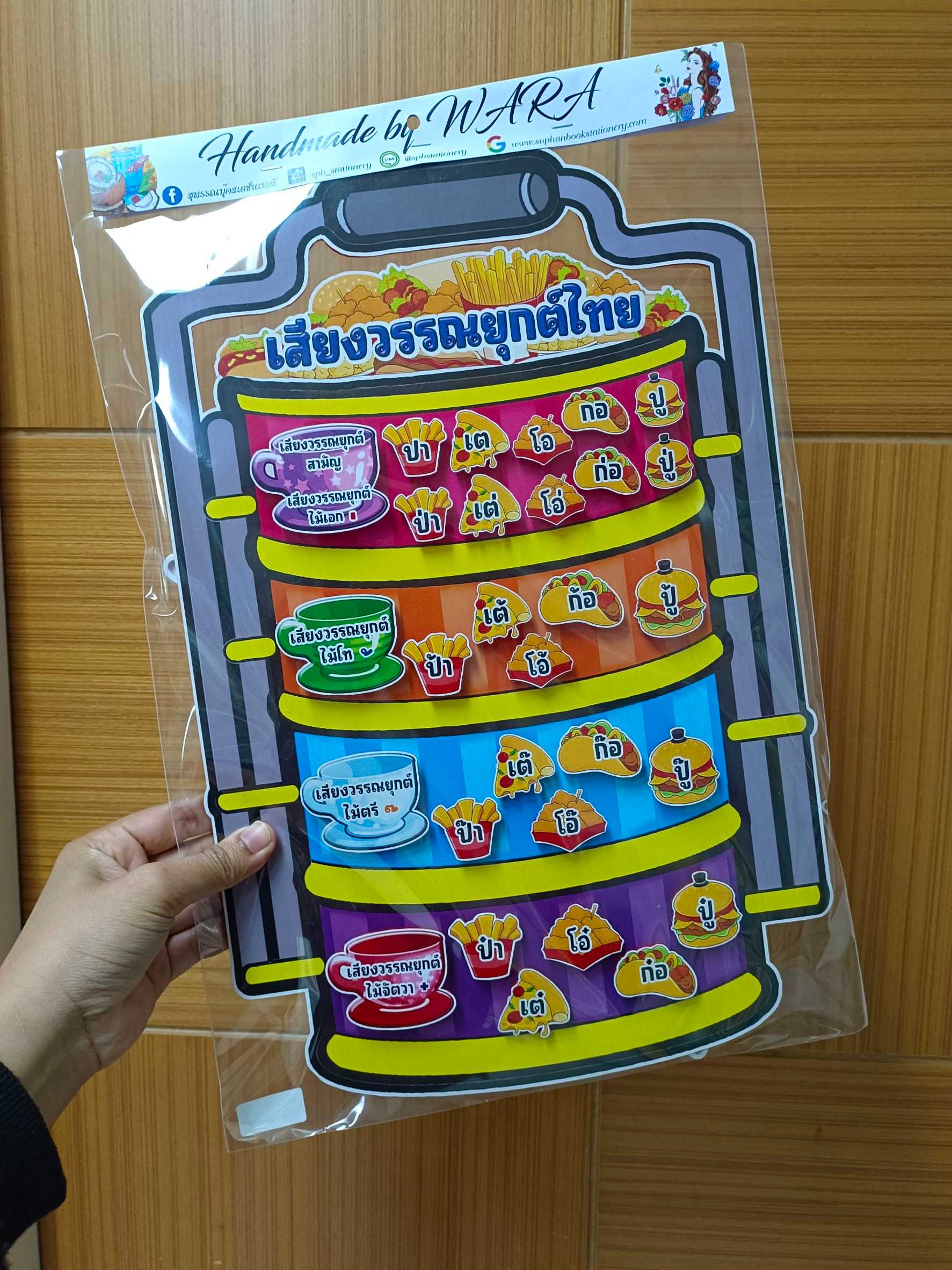 งานสื่อ ปิ่นโต เสียงวรรณยุกต์ไทย + ขาตั้ง