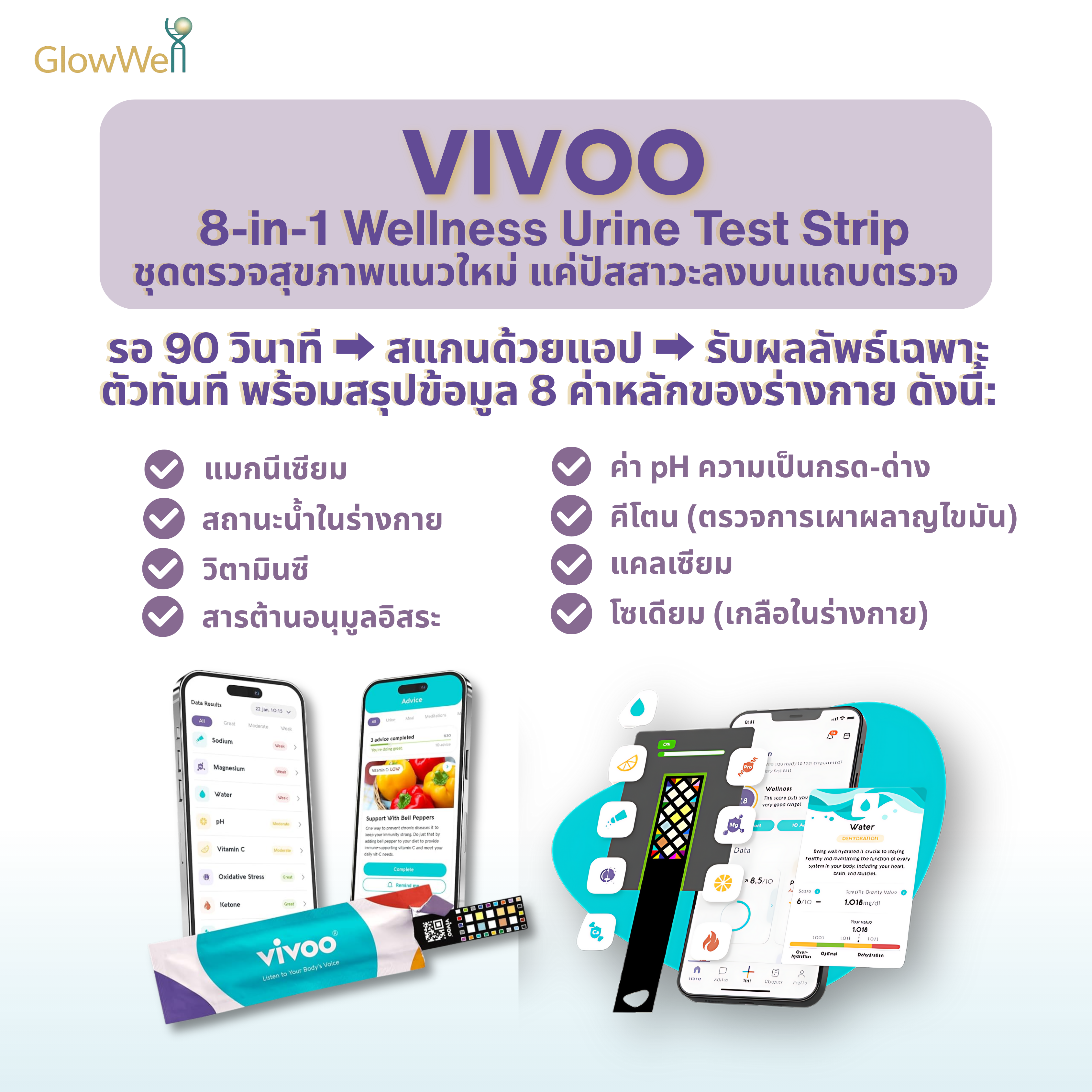 Vivoo 8in1 (แพ็ค 4 ครั้ง/เดือน)